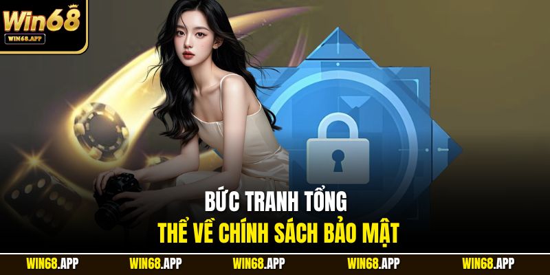 Bức tranh tổng thể về chính sách bảo mật